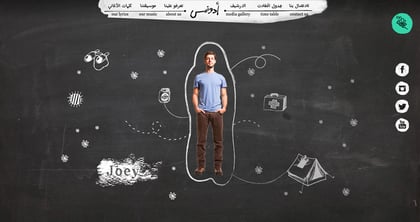 Adonis Thumbnail Preview