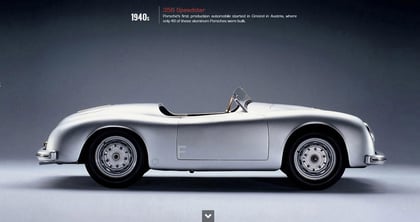 PORSCHEvolution Thumbnail Preview