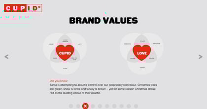 Cupid Brand Guidelines Thumbnail Preview