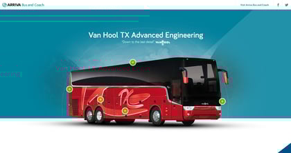 Van Hool TX Range Thumbnail Preview