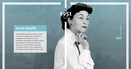 Women’s Footprint in History Thumbnail Preview