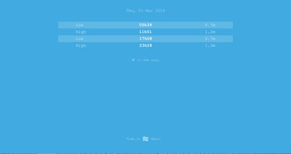 Tide.is Thumbnail Preview