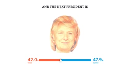 And the president is… Thumbnail Preview