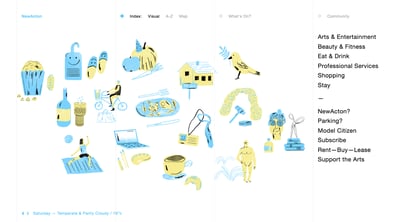 NewActon Thumbnail Preview