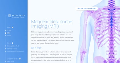 7 Tests for Gaucher Disease Management Thumbnail Preview