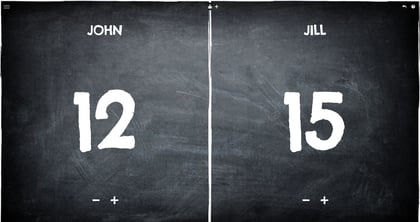 Scoreboardz Thumbnail Preview