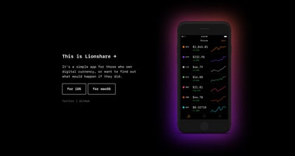 Lionshare Thumbnail Preview
