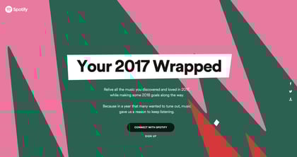 Your 2017 Wrapped Thumbnail Preview