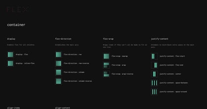 Flex Thumbnail Preview