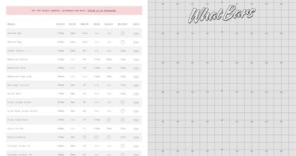 What Bars? Thumbnail Preview