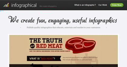 Infographical Thumbnail Preview