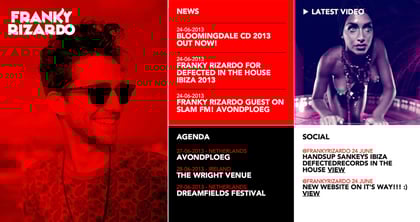 Franky Rizardo Thumbnail Preview