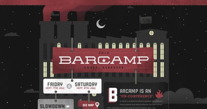 Barcamp Omaha 2012 Thumbnail Preview