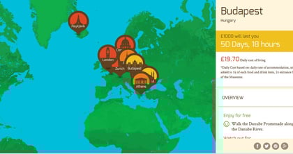 Cost of Living in Europe Thumbnail Preview
