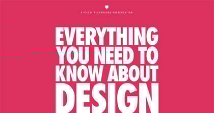 Everything About Design Thumbnail Preview