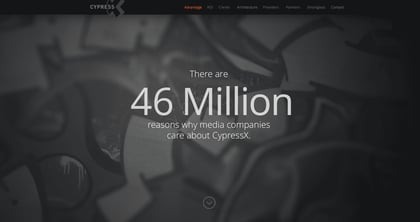 CypressX Thumbnail Preview