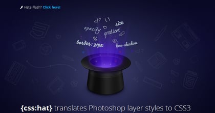 CSS Hat Thumbnail Preview