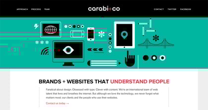 Carabi + Co Thumbnail Preview