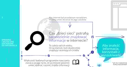 dzieci sieci: mashup Thumbnail Preview