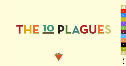 The 10 Plagues Thumbnail Preview