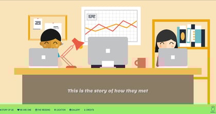 The Wedding Of Vanti & Agus Thumbnail Preview