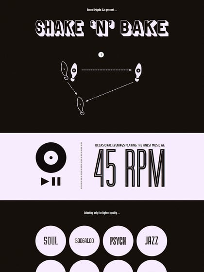 Bones Brigade DJs Thumbnail Preview