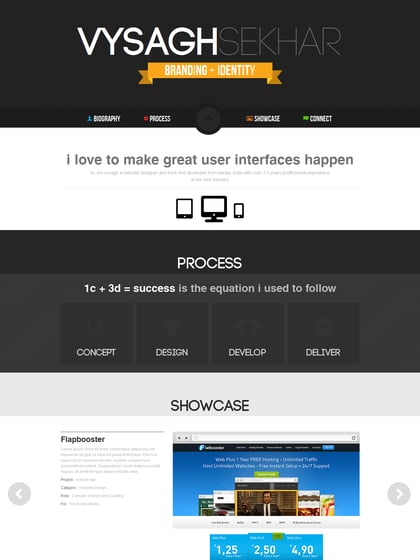 Vysagh Sekhar Thumbnail Preview