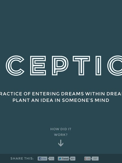 Inception Explained Thumbnail Preview