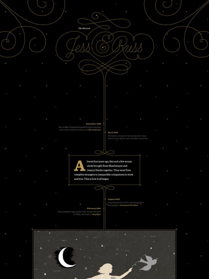 Jess & Russ Thumbnail Preview
