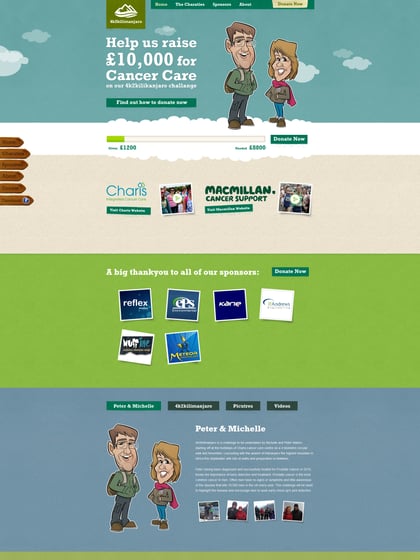 4k2kilimanjaro Thumbnail Preview