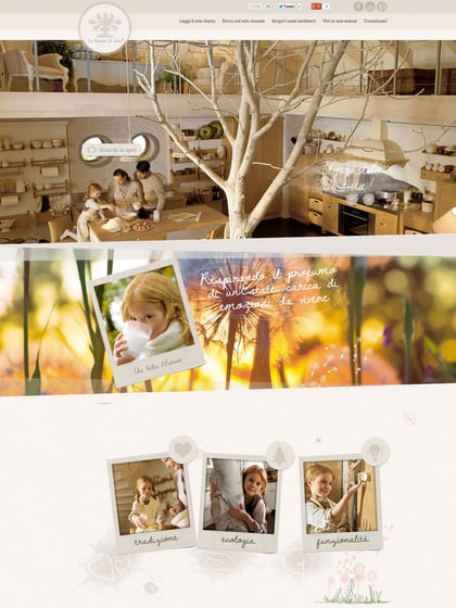 Le Stanze di Ann Thumbnail Preview