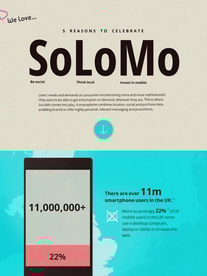 5 Reasons To Celebrate SoLoMo Thumbnail Preview