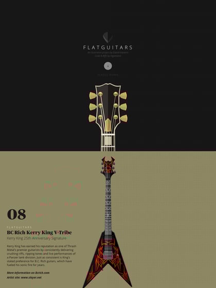 FlatGuitars Thumbnail Preview