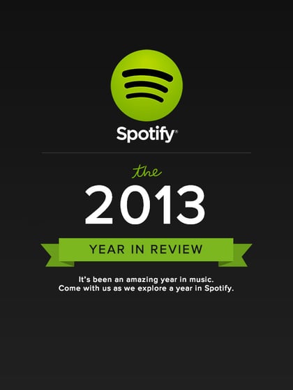 Spotify Year in Review 2013 Thumbnail Preview