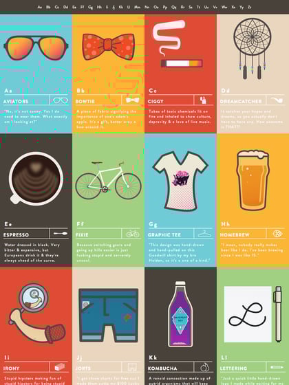 The Hipster Alphabet Thumbnail Preview