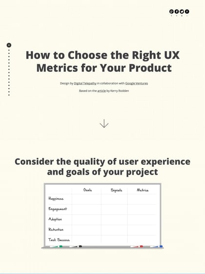 How to Choose the Right UX Metrics for Your Product Thumbnail Preview