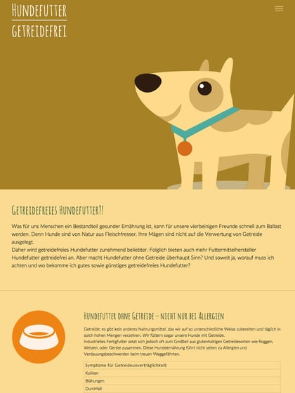 Hundefutter Getreidefrei Thumbnail Preview