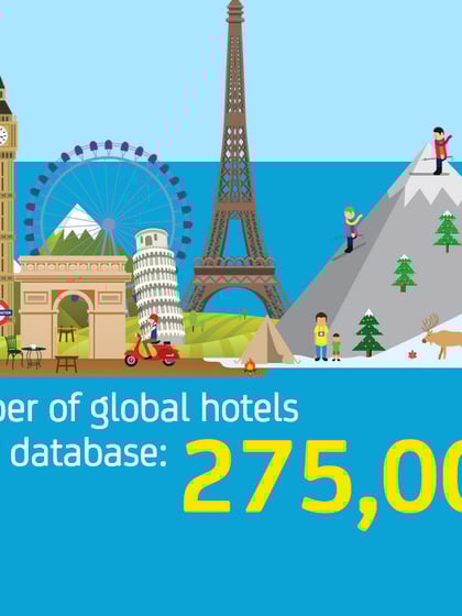 dnata – The Facts Thumbnail Preview