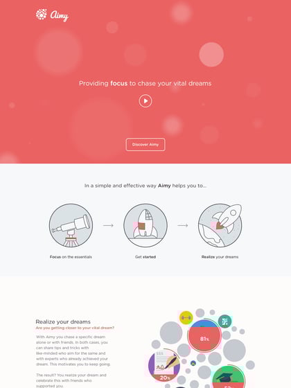 Aimy Thumbnail Preview