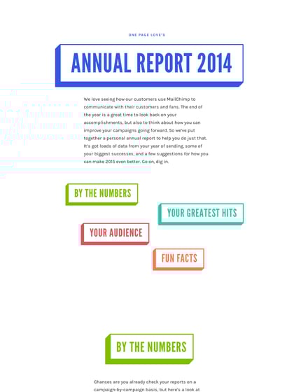 MailChimp’s Personal 2014 Annual Report Thumbnail Preview