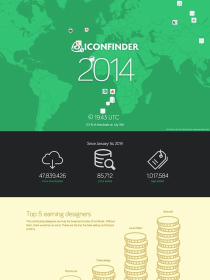 Icon Finder 2014 Thumbnail Preview