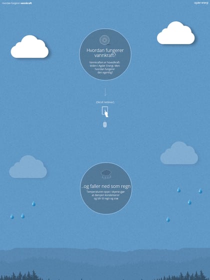 How Does Hydroelectrical Power Work? Thumbnail Preview