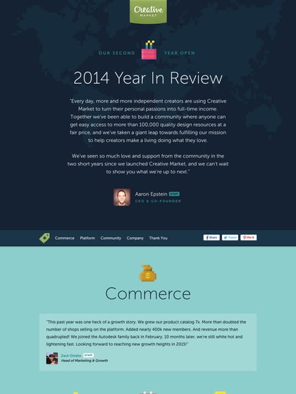 Creative Market 2014 Year In Review Thumbnail Preview