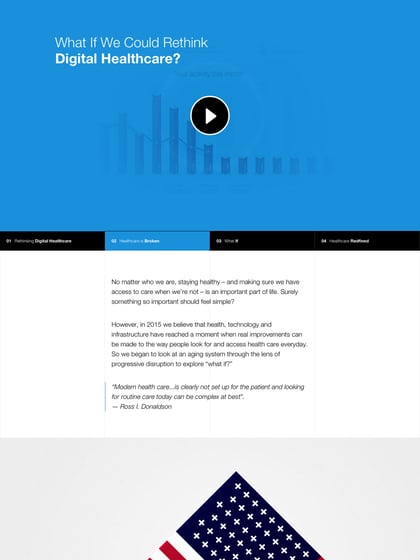 What If We Could Rethink Digital Healthcare? Thumbnail Preview