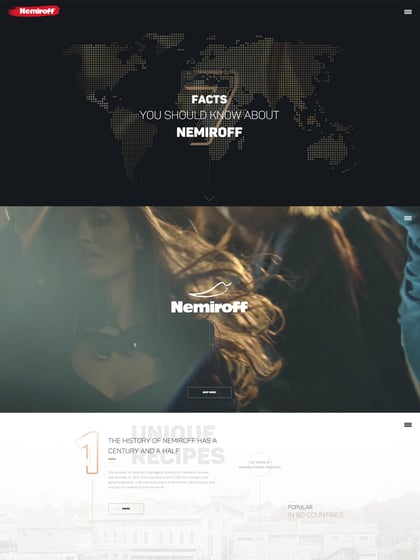 7 facts about Nemiroff Thumbnail Preview