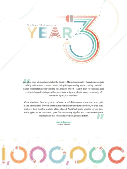 Creative Market 2015 Year in Review Thumbnail Preview