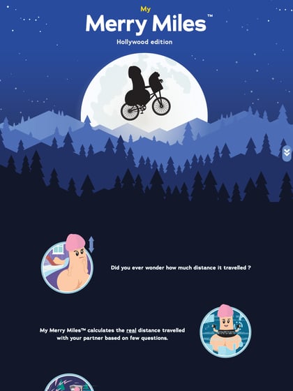 My Merry Miles – Hollywood Edition Thumbnail Preview