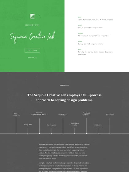 Sequoia Creative Lab Thumbnail Preview