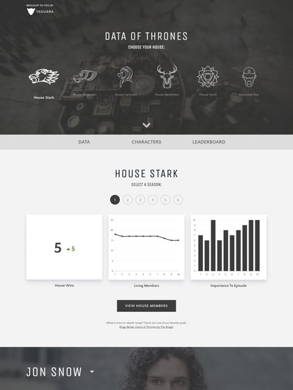 Data Of Thrones Thumbnail Preview