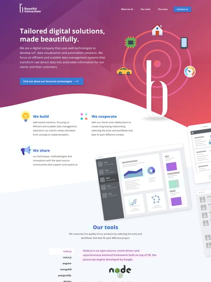 Beautiful Interactions Thumbnail Preview